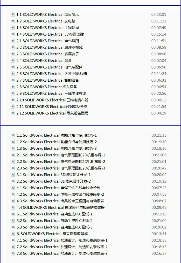 Solidworks Electrical Tutorials: PLC Design & Drawing - Product image 5