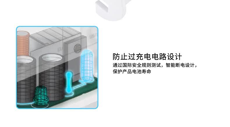 Chargeur téléphone de voiture - Ref 285945 Image 13