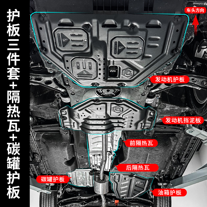 Suitable for 23 Honda CRV engine protection board Fender Bender's new Hao Shadow Chassis Tank Protective Shield Under protection-Taobao
