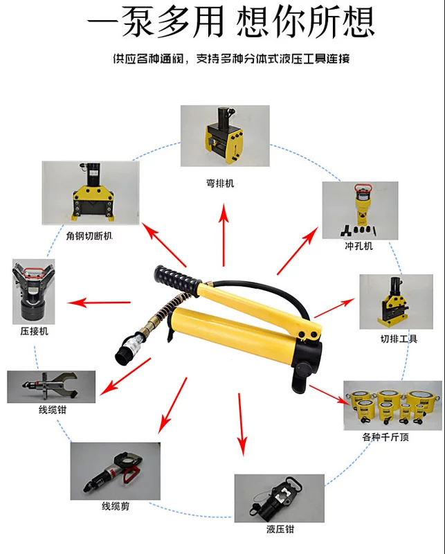 Bơm Bằng Tay CP-180/390/700A Nhỏ Bơm Cao Áp Di Động Trạm Bơm Thủy Lực Tay Bơm Áp Lực