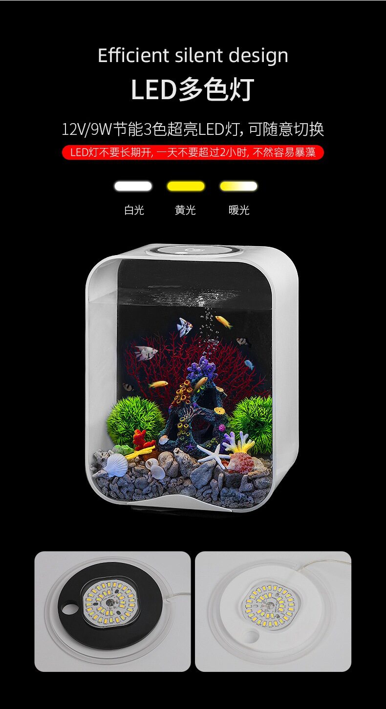 Страница деталей