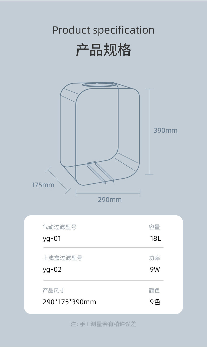 Страница деталей