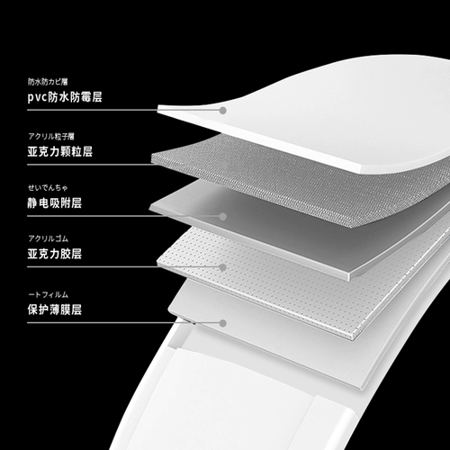 Японский туалет, водонепроницаемая наклейка, плита