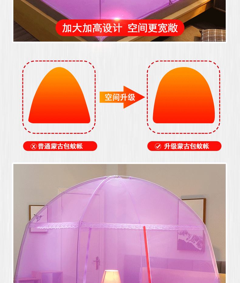màn chống muỗi yurt mạng cài đặt miễn phí màu đỏ 2018 mới 1,2m giường ký túc xá sinh viên độc thân hoặc hai hộ gia đình 1,5m 1.8 - Lưới chống muỗi màn lưới chống muỗi