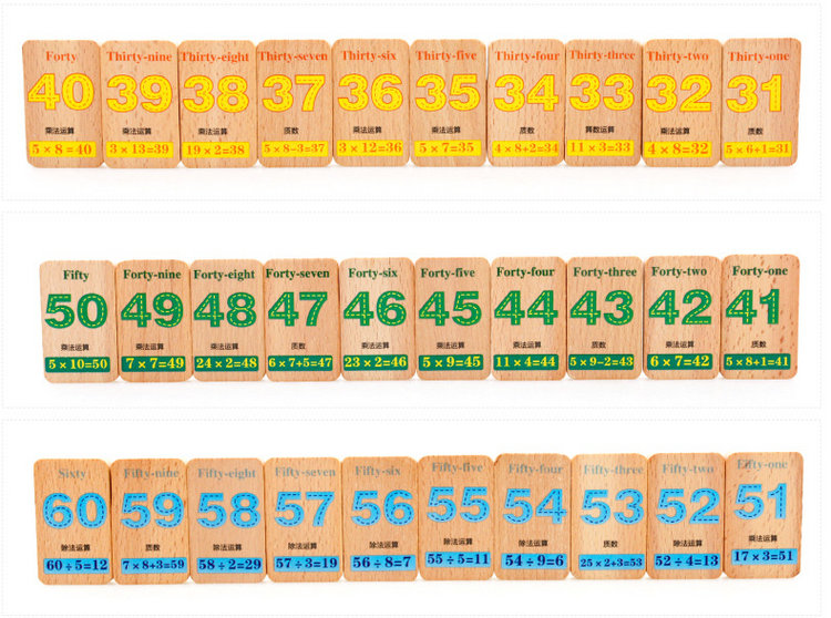 Giáo dục trẻ em bính âm Nhân vật Trung Quốc khối xây dựng domino đồ chơi hai mặt tròn giáo dục sớm kiến ​​thức kỹ thuật số 100 miếng đồ chơi domino cho bé