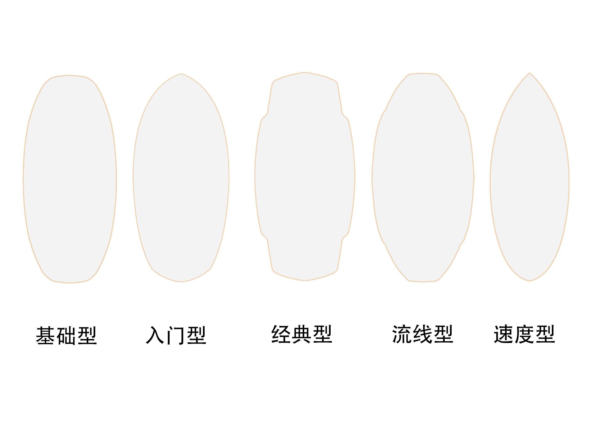 Shoal surfboard Sandboard Paddleboard skimboard (try longboard shop)