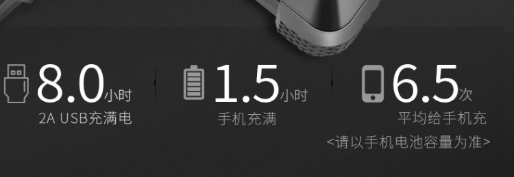 Sạc năng lượng mặt trời 20000 mAh kho báu quân đội ba chống VIVO Huawei dành riêng cho điện thoại di động Apple OPPO phổ thông siêu mỏng kê di động chính hãng di động dung lượng lớn ngoài trời sạc nhanh