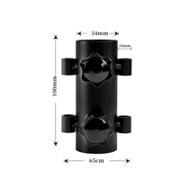 Регулируемые модели [1]