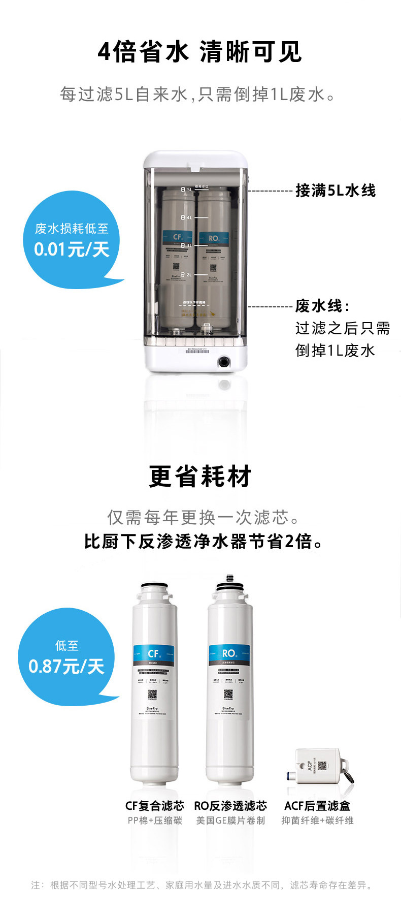 丹麦大使馆同款 博乐宝 过滤加热一体式免安装净水器 RO反渗透 图10