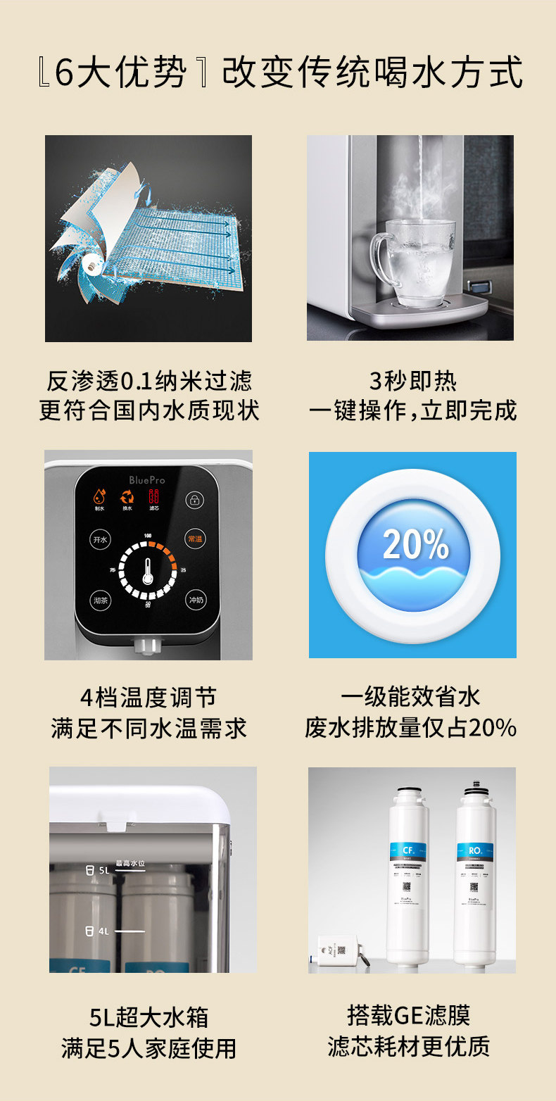 丹麦大使馆同款 博乐宝 过滤加热一体式免安装净水器 RO反渗透 图5