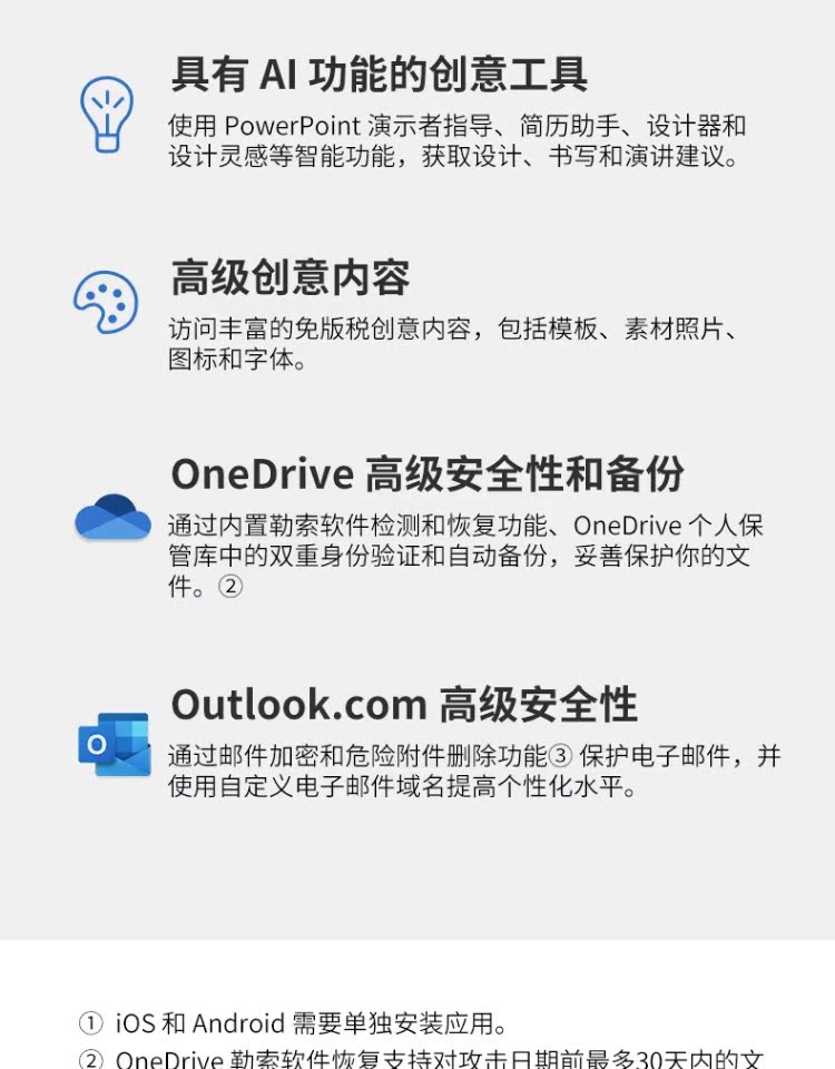 Microsoft 365微软Office365家庭版正版密钥Win/Mac激活码6用户