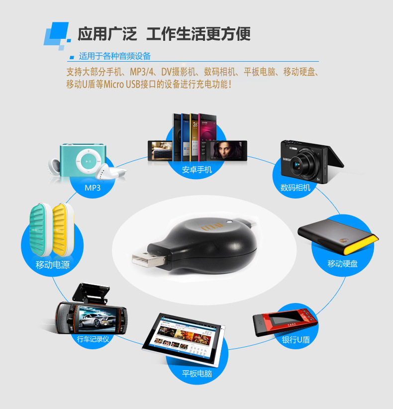 Prolongateur USB - Ref 433771 Image 14