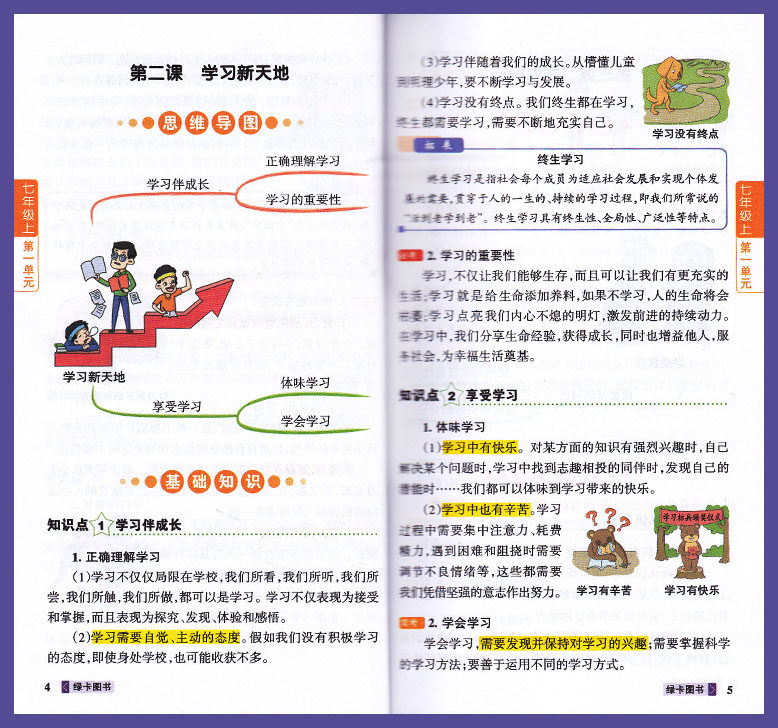 2018新版PASS绿卡图书图解速记初中政治历史