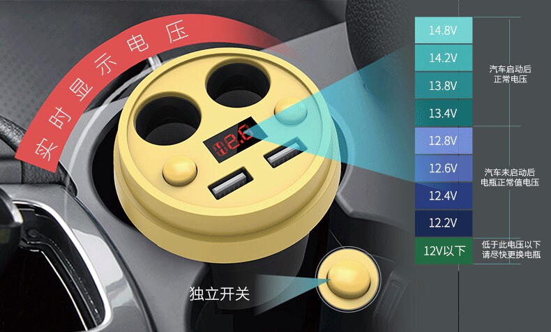 chargeur REMAX 3.1A, 3A - Ref 1291595 Image 9