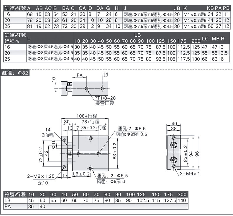 Цилиндр 双轴气缸 双杆双出tn32/25x10x15x20x30x40x50x75x100x150x200-s Suo Di