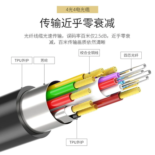 ЖК-дисплей с чипом, 25/30/35/40/50, 50м