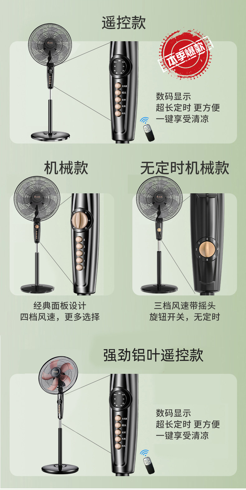 志高 三档立式落地扇 图3