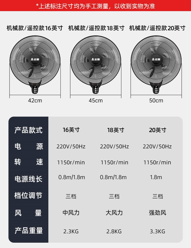 quạt treo tường nhà vệ sinh Zhigao quạt treo tường quạt điện gia dụng quạt treo tường công nghiệp lớn quạt gió lớn thương mại quạt treo tường mạnh mẽ quạt treo tường co remote quạt treo tường size nhỏ