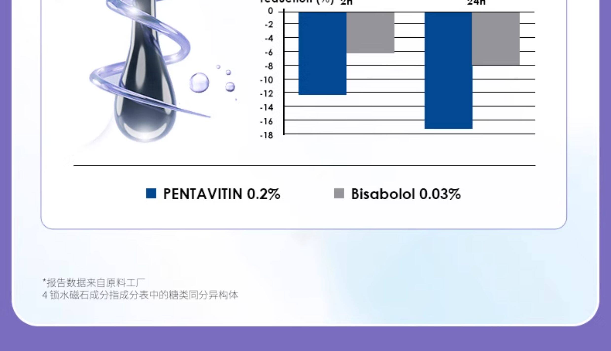 美国Belli氨基酸控油洗发水去屑备孕妇女洗头膏洗护露用品专用 — 18