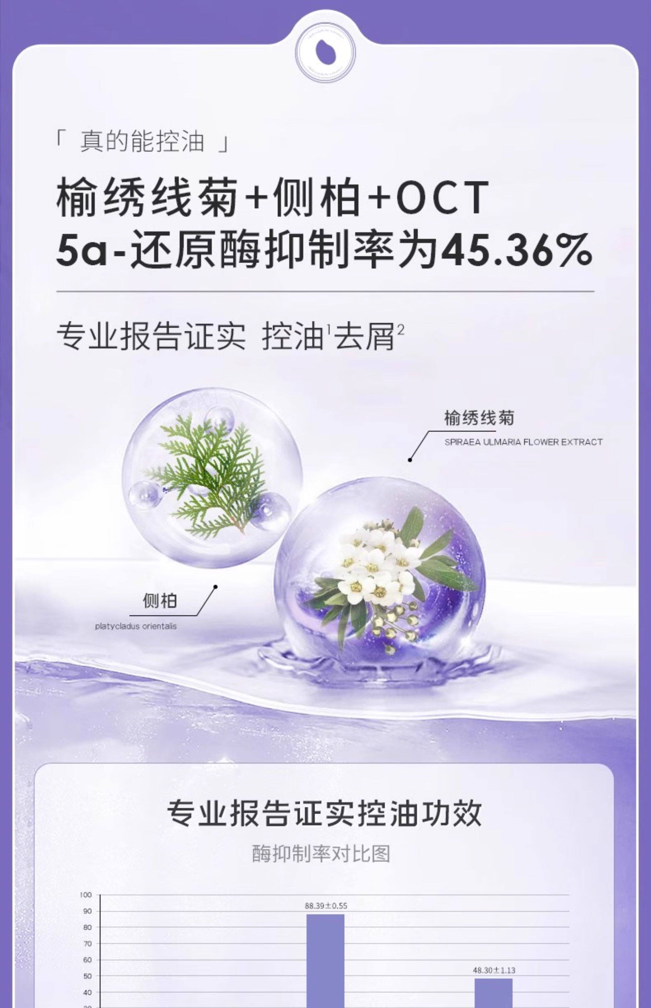 美国Belli氨基酸控油洗发水去屑备孕妇女洗头膏洗护露用品专用 — 13