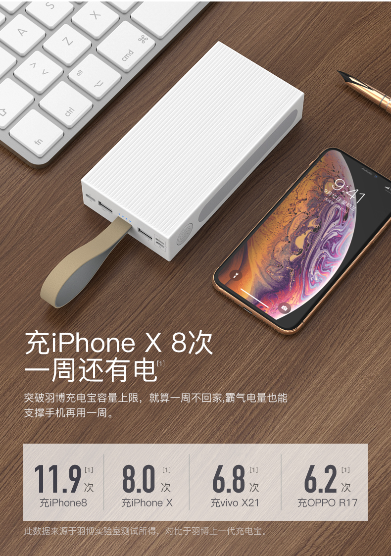Yu Bo Po 30.000 mA sạc dung lượng cao nhanh phí oppovivo kê Huawei 30.000 chính hãng phổ biến điện thoại di động của Apple nữ - Ngân hàng điện thoại di động pin sạc dự phòng energizer