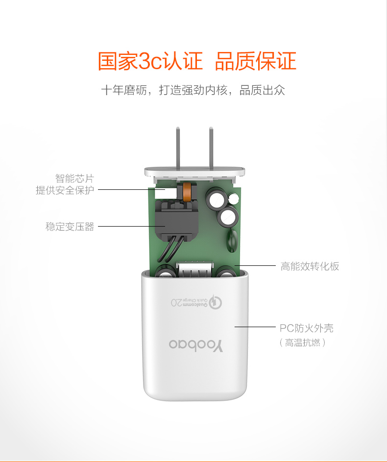 chargeur YOOBAO pour téléphones APPLE APPLE IPHONE6 - Ref 1301229 Image 9