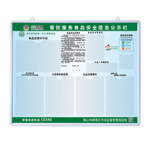 Custom acrylic organic bucket bulletin board Catering service Food safety information Sales and operation bulletin board