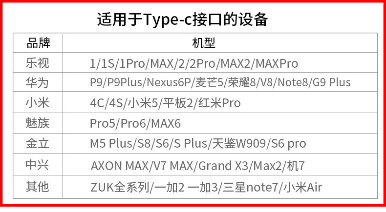 chargeur HUAWEI pour téléphones HUAWEI HUAWEI - Ref 1298169 Image 6