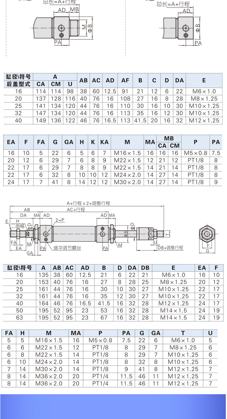Цилиндр 不锈钢迷你小型气缸maj/ma20/25/32/40-25-50-75-100-150顺荣现货 Shun wing