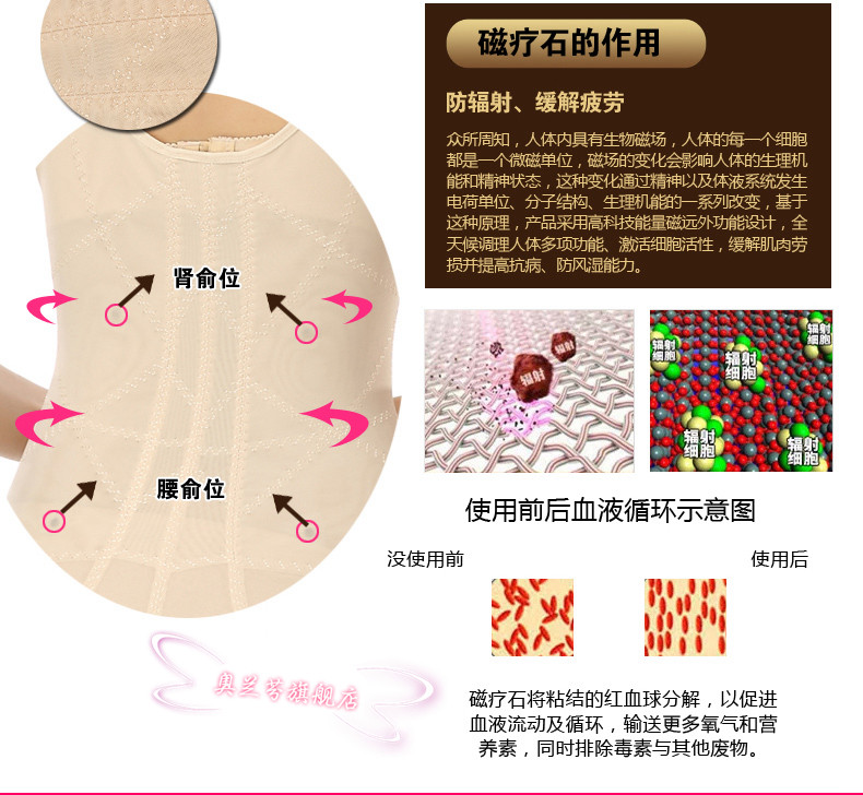 Sous-vêtement minceur S0001 en nylon - Ref 706617 Image 20