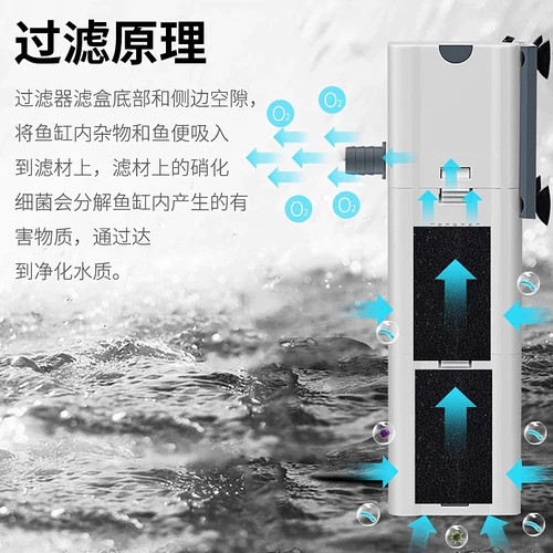 【Специальный зазор】 Циркуляция очистки воды Фишер