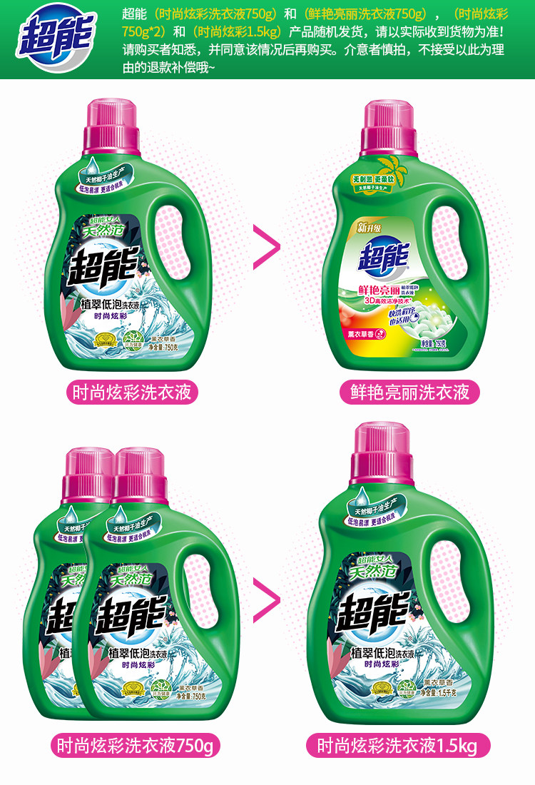 超能 植翠低泡洗衣液 6瓶13斤套装 图2