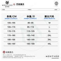 【Таблица рекомендаций по размеру】