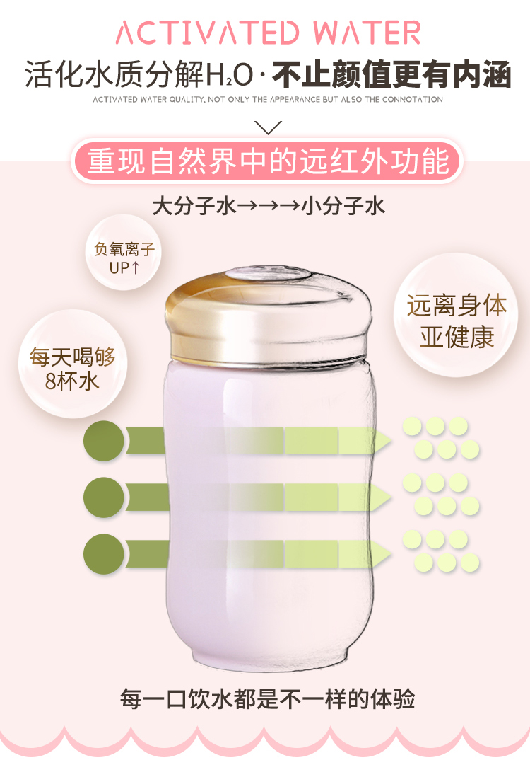 Taiwan 's little happiness curve had done Tang Xuan stoneware keller CPU use portable ceramic cup children gifts