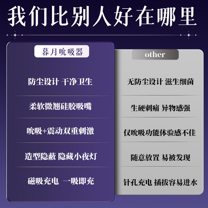 月亮吮吸跳蛋 detail 4