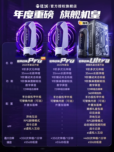 Автоматический мужской электрический телескопический самолет, игрушка для взрослых, полностью автоматический