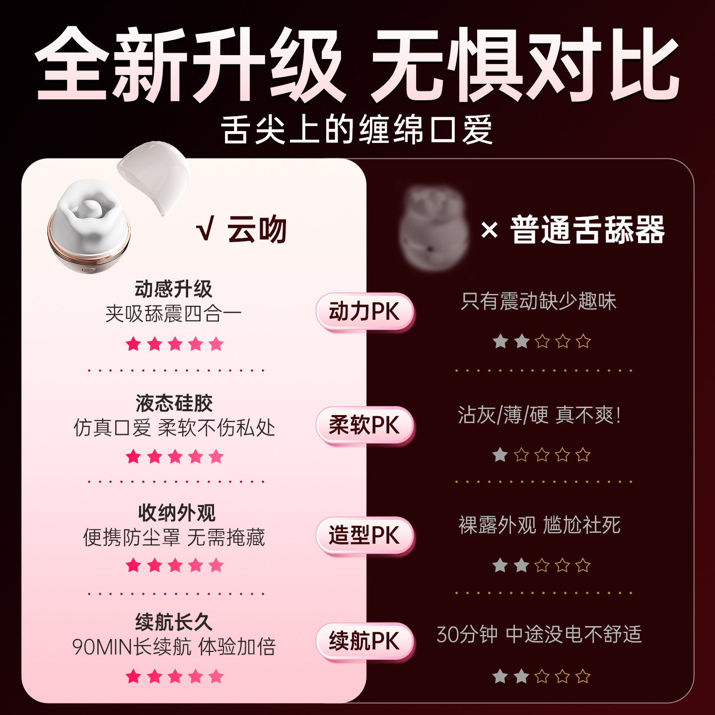 Miyun Touch Silicone Lingual Stimulator detail 3