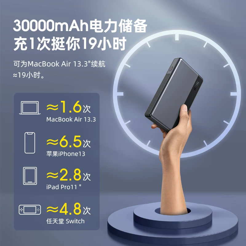 Зарядное устройство AOHI 30000 мАч PD100W двунаправленное сверхбыстрое заполнение совместимо с Apple мобильный компьютер TYPE-C