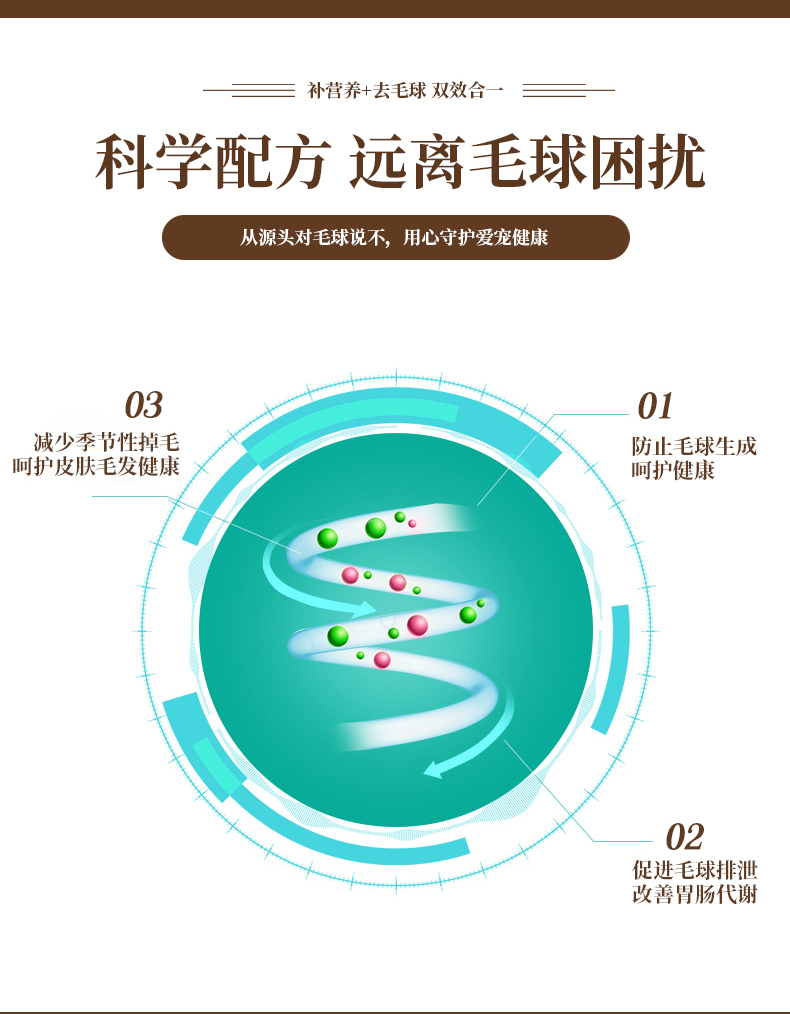Hổ phách kem mèo tẩy lông bóng cho mèo khô mèo Ba Tư để kem dưỡng tóc 80g - Cat / Dog Health bổ sung Bột kích sữa cho chó mẹ