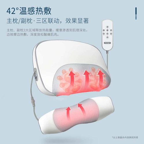 Шейки матки