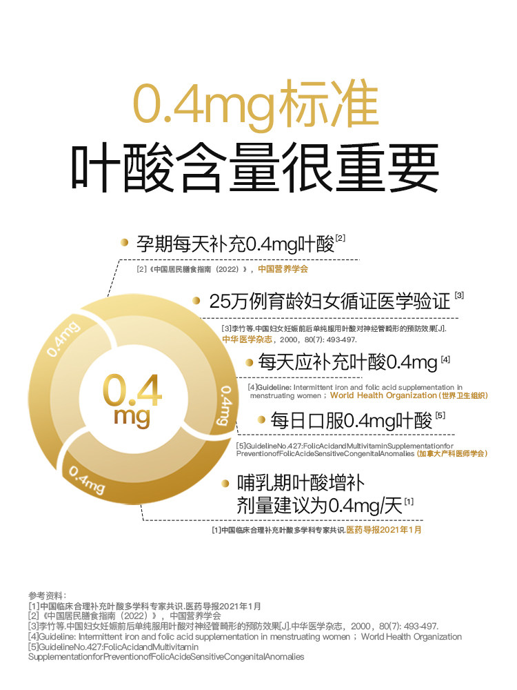 [Flagship Store] Sli'An Active Folic Acid with Vitamin C for Pregnant Women and Women Preparing for Pregnancy, Multivitamin for Women during Pregnancy