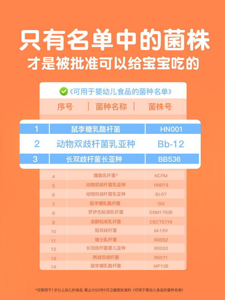 Little Sli'An Danish Imported Probiotics for Infants and Young Children, Live Bacteria for the Stomach and Intestines, Bifidobacterium, 20 Bags