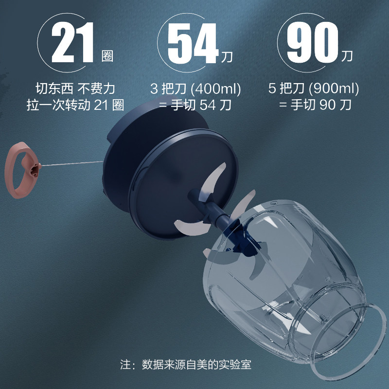 美的 多功能搅碎机 400ml 天猫优惠券折后￥19包邮（￥29-10）