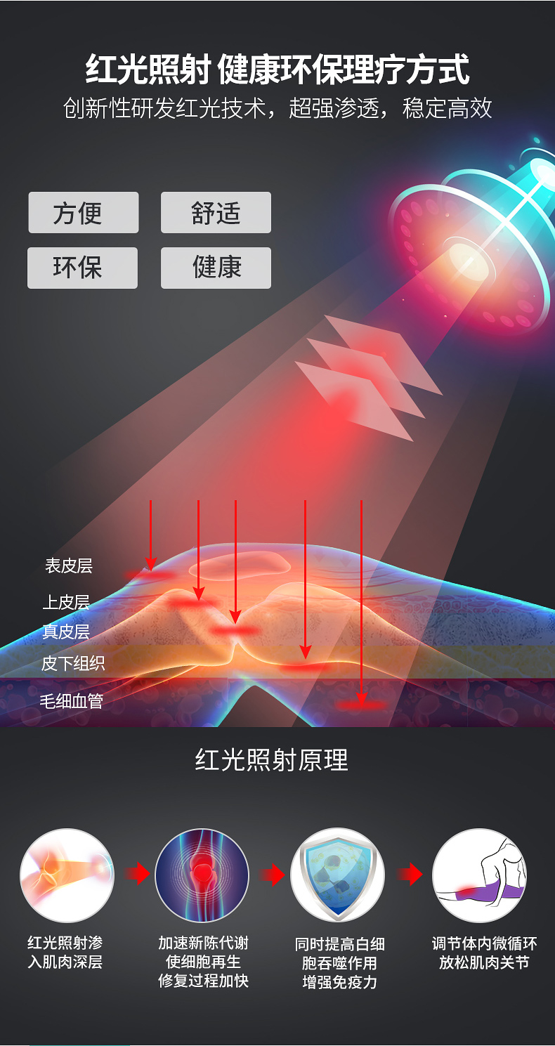 诺泰 9代升级款 多功能电热护膝理疗仪 双专利认证 图9