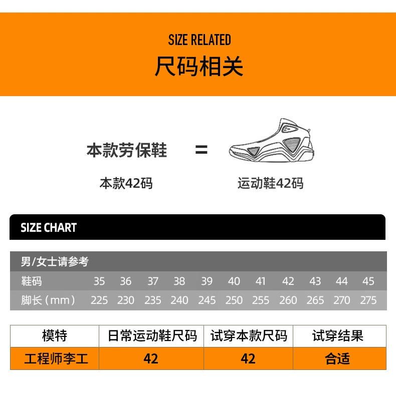 Labor protection shoes men's anti-smash and puncture-proof steel toe electrician insulated lightweight winter old safety shoes with steel plate construction site safety shoes