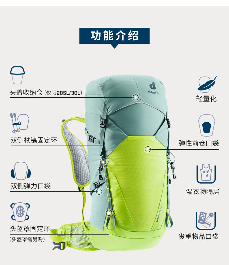 Женский походный рюкзак Deuter Speed Lite