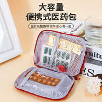 Anti-epidemic bag for primary school students portable medical first aid bag carry-on bag outdoor travel medicine storage box childrens health bag