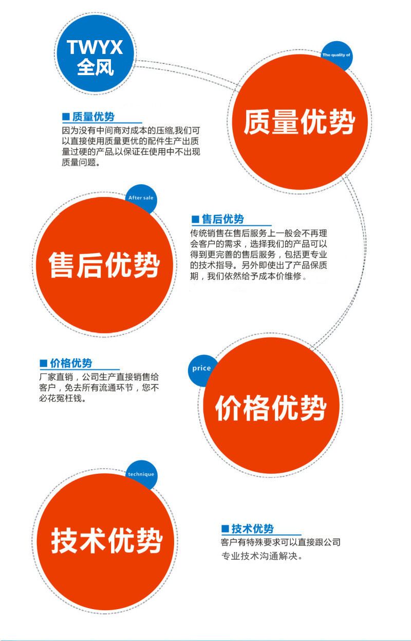 直销7.5KW激光裁床粉尘除尘器吸铁渣铝屑吸尘机示例图27