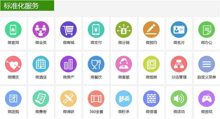 微信VIP会员卡定制 公众号微商城会员卡系统软