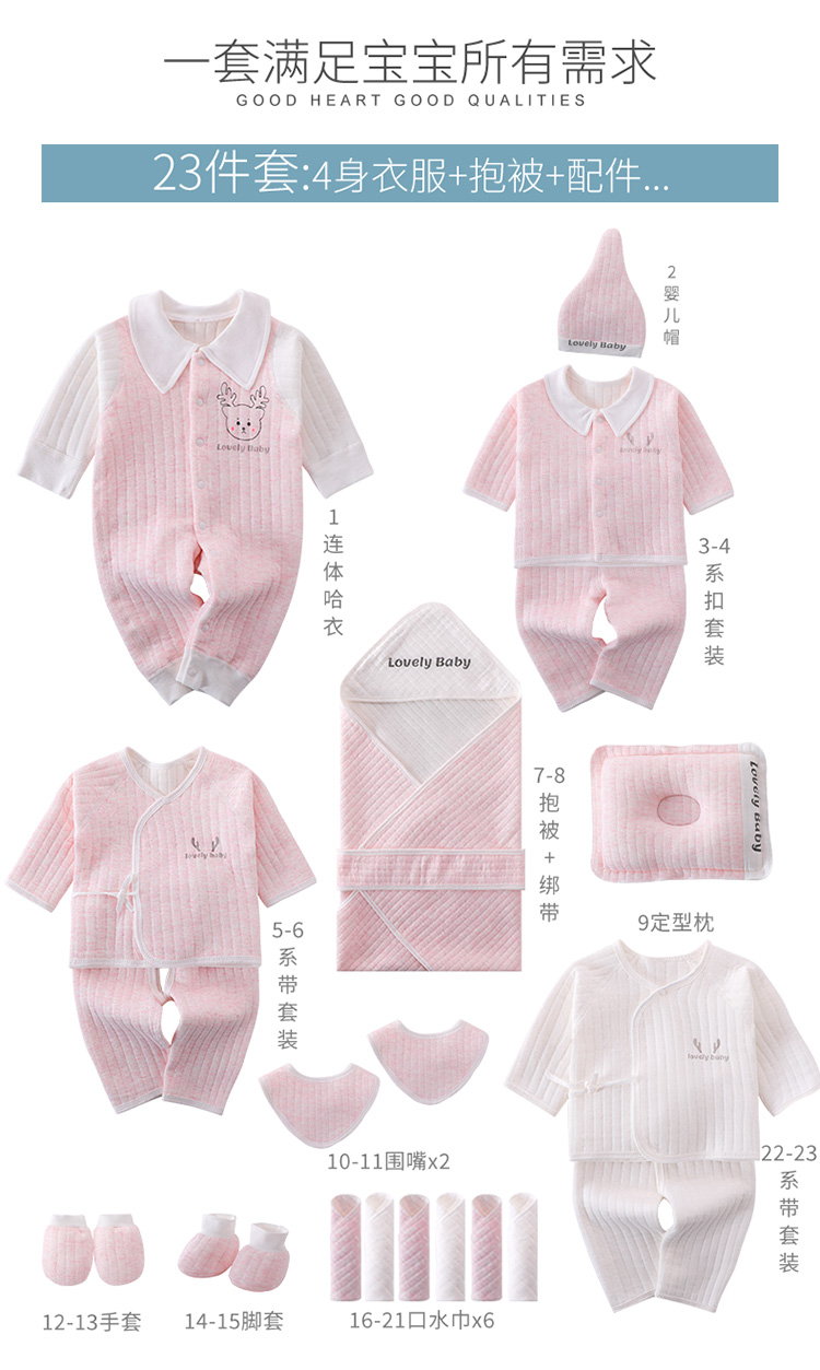 Coffret vetements bébé - Ref 3437763 Image 18